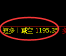 9月26日,焦煤+螺纹+铁矿石:规则化(系统策略)复盘汇总