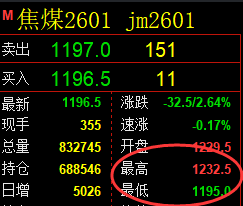 9月26日，焦煤+螺纹+铁矿石：规则化（系统策略）复盘汇总