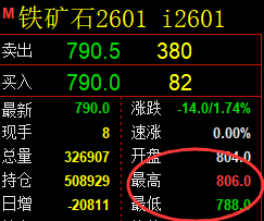 9月26日，焦煤+螺纹+铁矿石：规则化（系统策略）复盘汇总