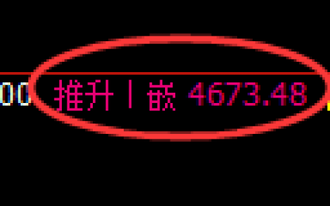 PTA期货：4小时周期，精准展开大幅调整