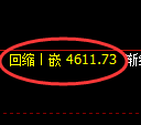 PTA期货：4小时周期，精准展开大幅调整