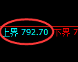 铁矿石期货：试仓高点，精准展开振荡调整