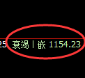 焦煤期货：试仓高点，精准展开单边极端下行