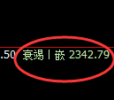 甲醇期货：日线结构，精准展开宽幅调整