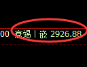 豆粕期货：4小时低点，精准展开振荡反弹