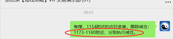9月29日，焦煤：VIP精准策略（日间）多空减平47+19点