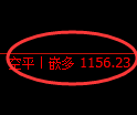 9月29日，焦煤：VIP精准策略（日间）多空减平47+19点