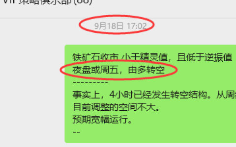 9月30日，铁矿石：VIP精准策略（短空）跟踪利润完成近36点