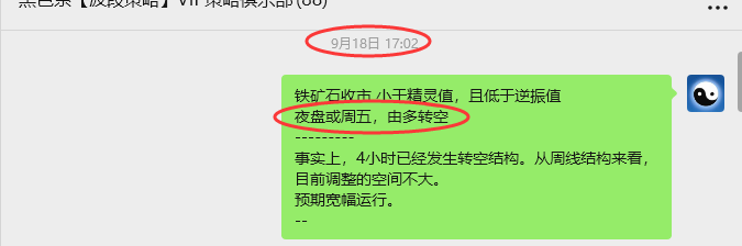 9月30日，铁矿石：VIP精准策略（短空）跟踪利润完成近36点