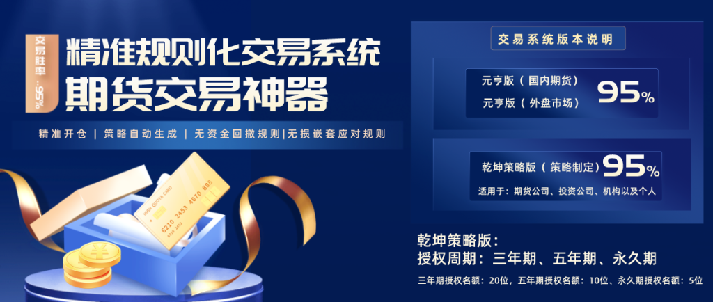 期货交易法：“规则-执行-应对”闭环，理解价格波动的深度需求