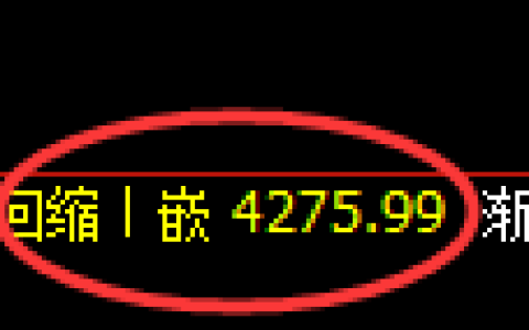 液化气期货：4小时修正低点，精准展开极端回升