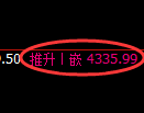 液化气期货：4小时修正低点，精准展开极端回升