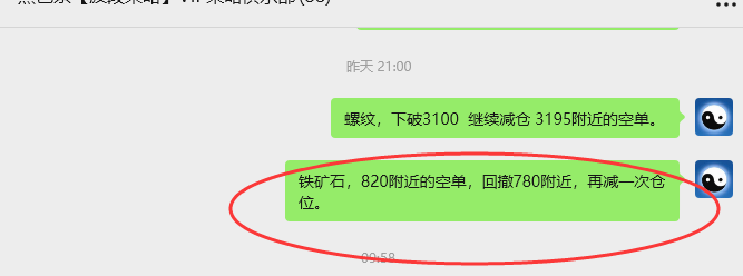 9月30日，铁矿石：VIP精准策略（短空）跟踪利润完成近36点