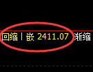 菜粕期货：4小时周期，精准展开振荡洗盘
