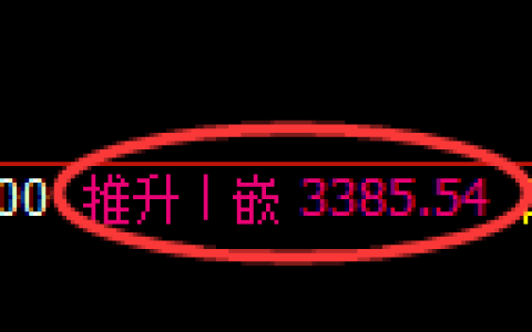 沥青期货：4小时高点，精准展开极端回落