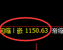 焦煤期货：4小时周期，精准展开振荡洗盘