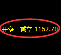 10月10日，焦煤+螺纹+铁矿石：规则化（系统策略）复盘汇总
