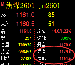 10月10日，焦煤+螺纹+铁矿石：规则化（系统策略）复盘汇总