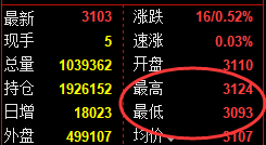 10月10日，焦煤+螺纹+铁矿石：规则化（系统策略）复盘汇总