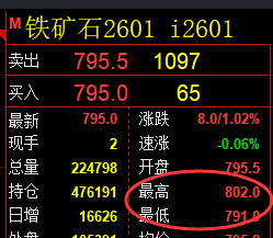 10月10日，焦煤+螺纹+铁矿石：规则化（系统策略）复盘汇总