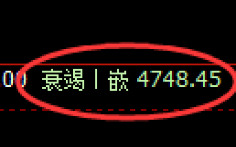 纸浆期货：修正低点，精准展开振荡回升