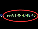 纸浆期货：修正低点，精准展开振荡回升