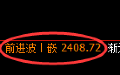 菜粕期货：日线高点，精准展开单边极端下行