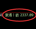 菜粕期货：日线高点，精准展开单边极端下行