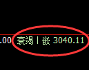 螺纹期货：试仓高点，精准展开极端回落