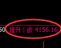 液化气期货：试仓低点，精准展开振荡回升