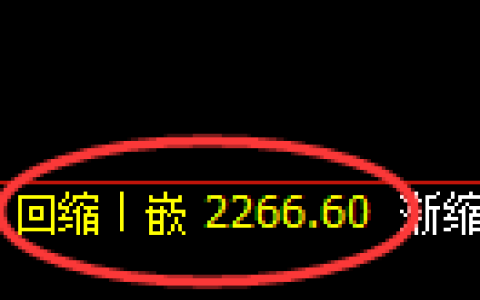 甲醇期货：4小时周期，精准展开积极修正