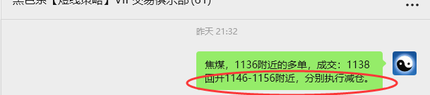 10月15日，焦煤：VIP精准策略（日间）多空减平56+15点