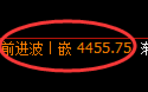PTA期货：4小时周期，精准展开积极调整
