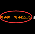 PTA期货：4小时周期，精准展开积极调整