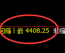 PTA期货：4小时周期，精准展开积极调整