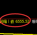 聚丙烯期货：4小时高点，精准展开积极调整