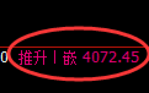 乙二醇期货：4小时高点，精准展开极端回落