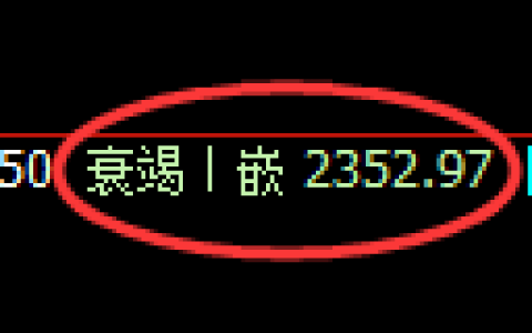 菜粕期货：4小时低点，精准展开振荡回升