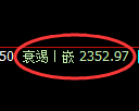 菜粕期货：4小时低点，精准展开振荡回升