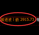 豆粕期货：4小时高点，精准展开极端调整