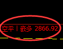 10月17日，焦煤+豆粕+菜粕：规则化（系统策略）复盘汇总