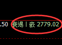 氧化铝期货：4小时低点，精准展开强势反弹