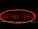 10月17日，焦煤+豆粕+菜粕：规则化（系统策略）复盘汇总