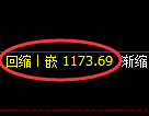 焦煤期货：4小时周期，精准展开振荡调整