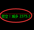 10月17日，焦煤+豆粕+菜粕：规则化（系统策略）复盘汇总