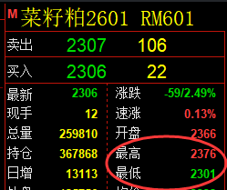 10月17日，焦煤+豆粕+菜粕：规则化（系统策略）复盘汇总