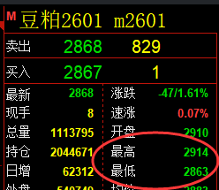 10月17日，焦煤+豆粕+菜粕：规则化（系统策略）复盘汇总