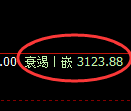沥青期货：4小时周期，精准展开振荡调整