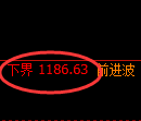 焦煤期货：试仓低点，精准展开极端强势拉升