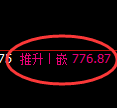 铁矿石期货：4小时周期，精准展开宽幅调整